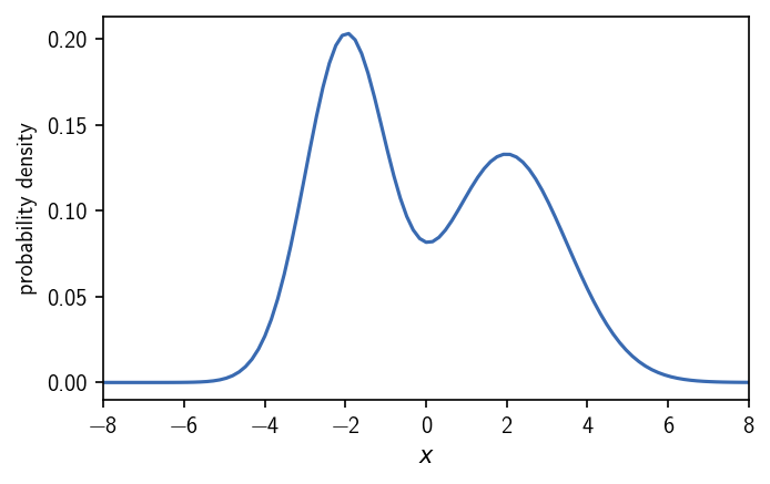 ../_images/tutorial_algorithm_explained_14_1.png