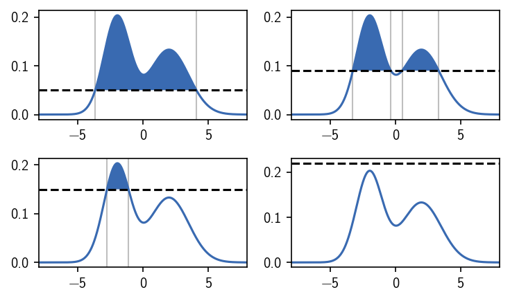 ../_images/tutorial_algorithm_explained_18_0.png