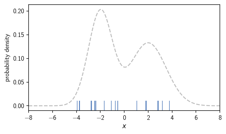 ../_images/tutorial_algorithm_explained_20_0.png