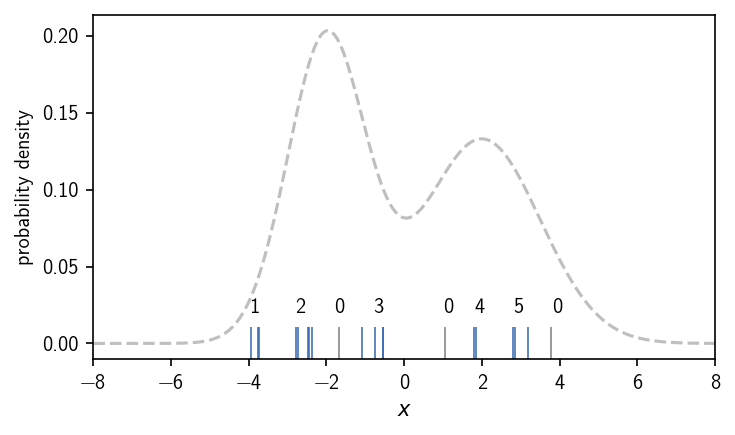 ../_images/tutorial_algorithm_explained_25_0.png