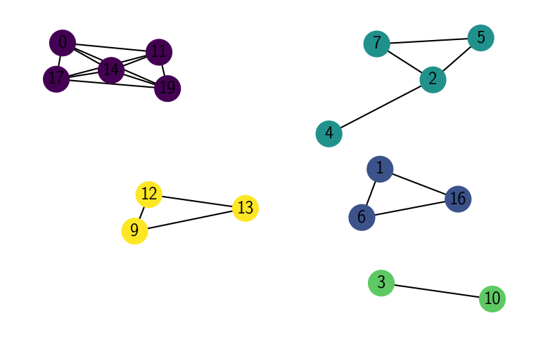 ../_images/tutorial_algorithm_explained_41_0.png