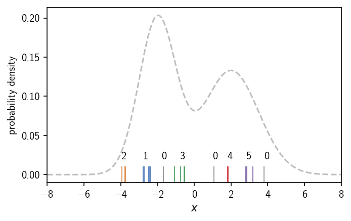 ../_images/tutorial_algorithm_explained_42_0.png