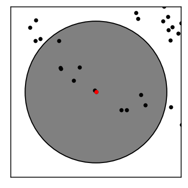 ../_images/tutorial_algorithm_explained_49_0.png