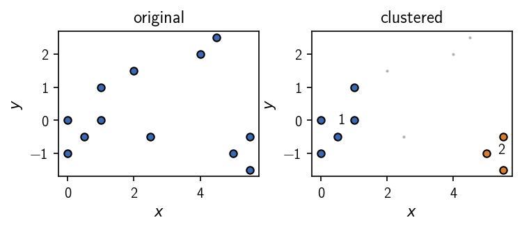 ../_images/tutorial_basic_usage_25_0.png