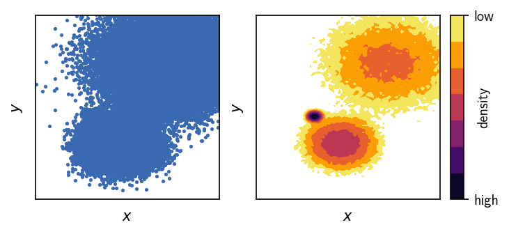 ../_images/tutorial_hierarchical_clustering_basics_16_0.png