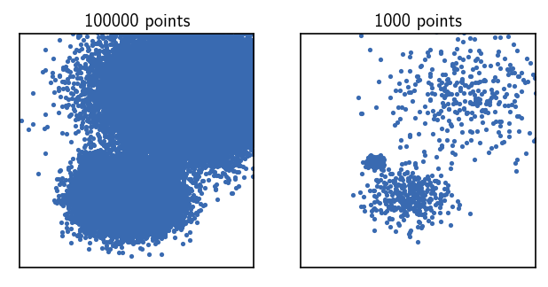 ../_images/tutorial_hierarchical_clustering_basics_20_1.png