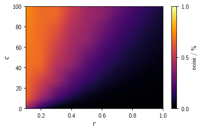 ../_images/tutorial_hierarchical_clustering_basics_38_0.png