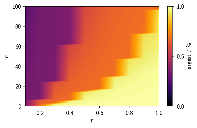 ../_images/tutorial_hierarchical_clustering_basics_40_0.png