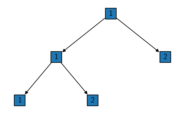 ../_images/tutorial_hierarchical_clustering_basics_65_0.png