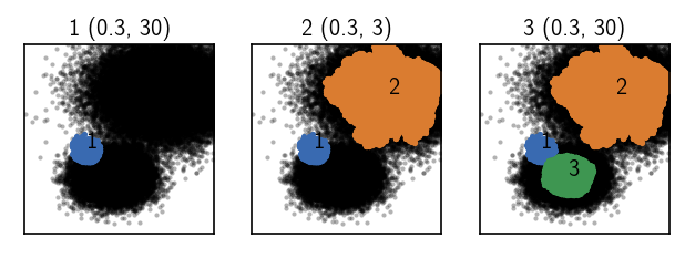 ../_images/tutorial_hierarchical_clustering_basics_76_1.png